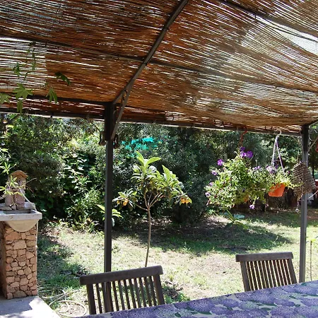 L'aglientu * Loiri Porto San Paolo